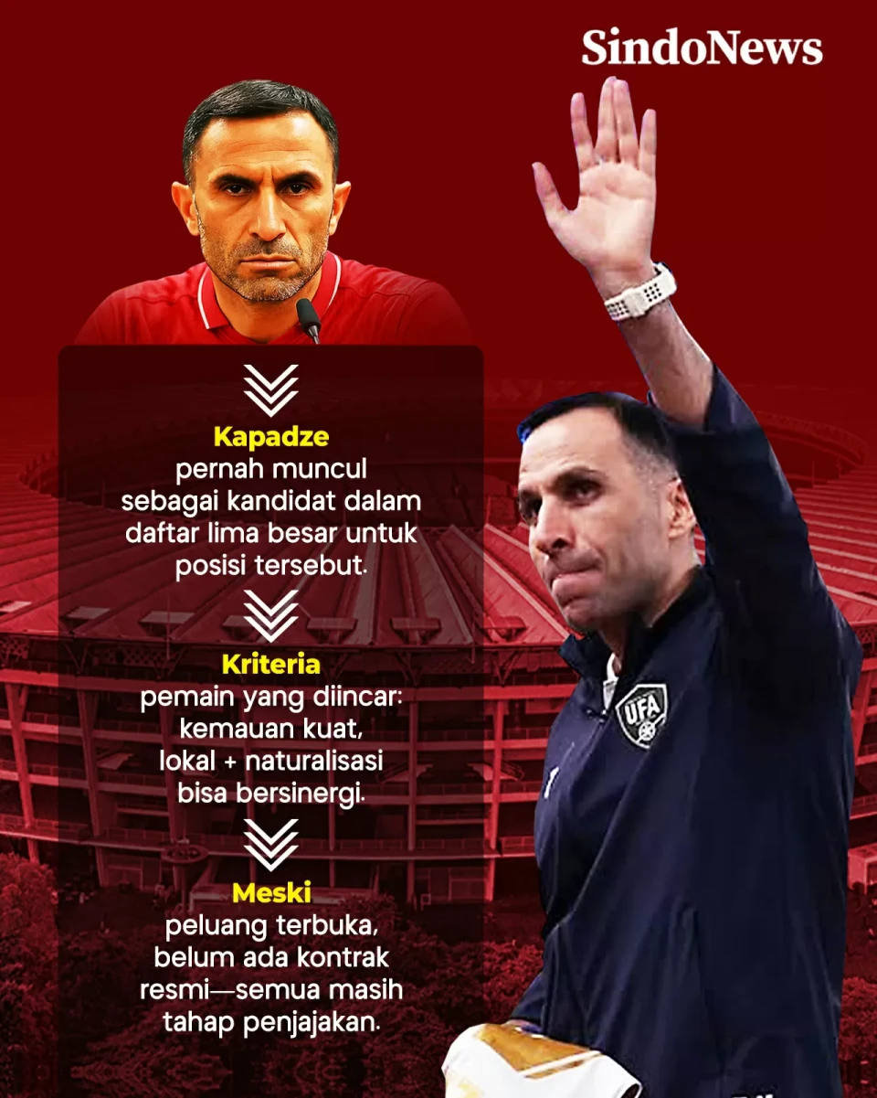 Menakar Peluang Timur...