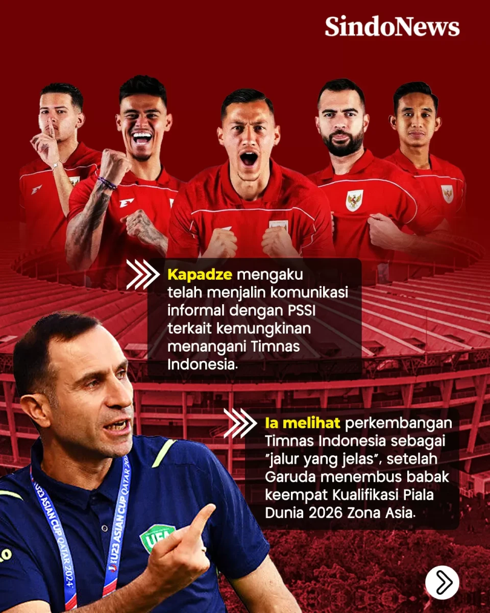 Menakar Peluang Timur...