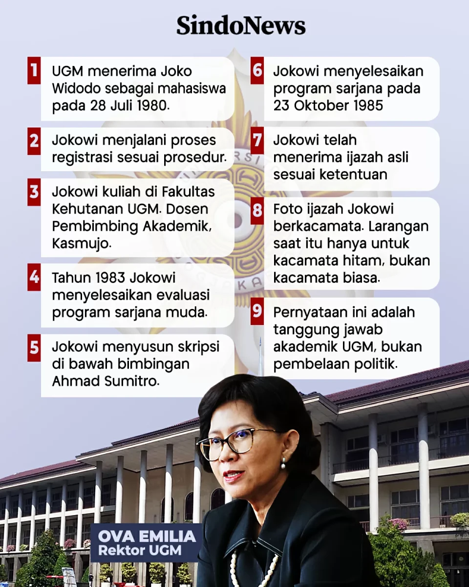 9 Poin Penegasan Rektor...