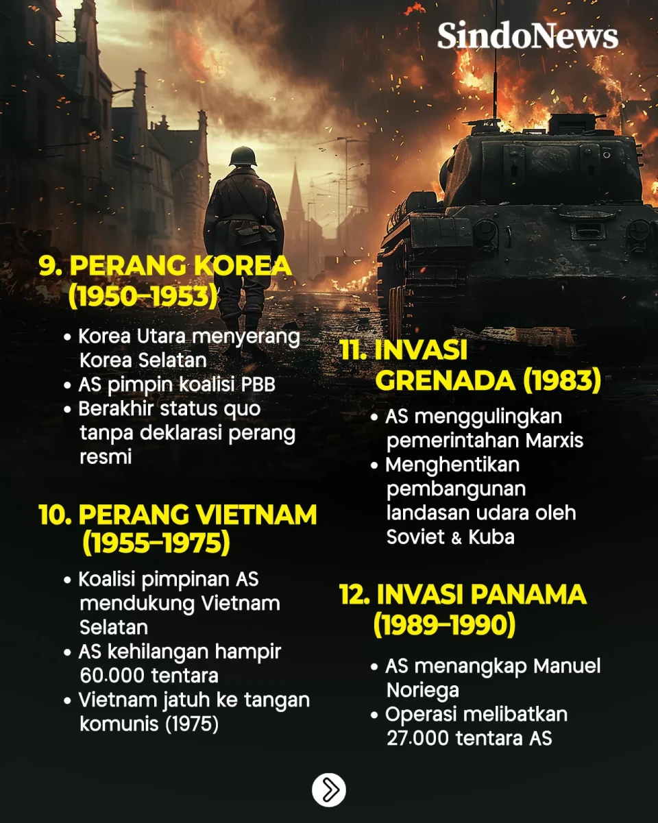15 Perang yang Melibatkan...