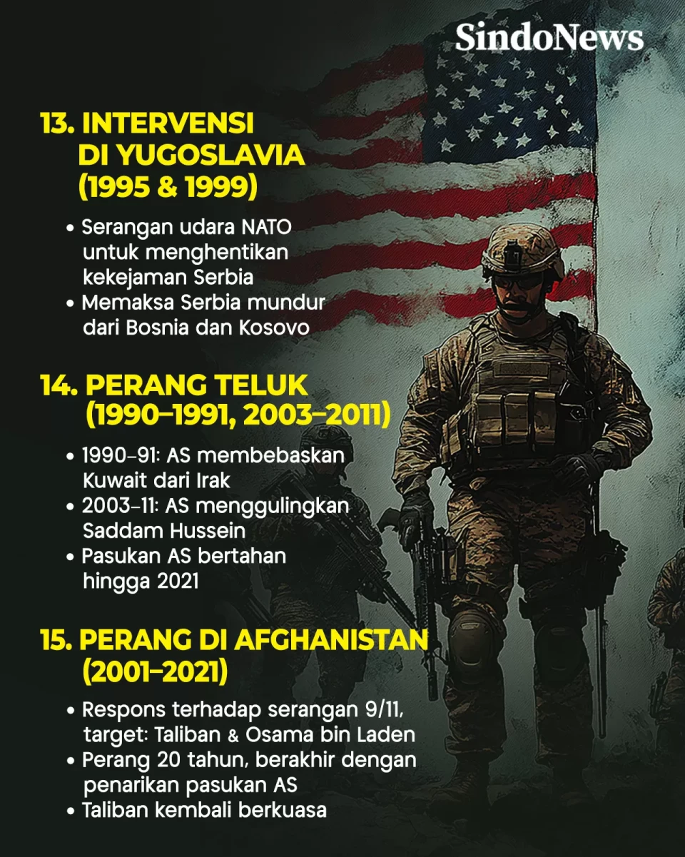 15 Perang yang Melibatkan...