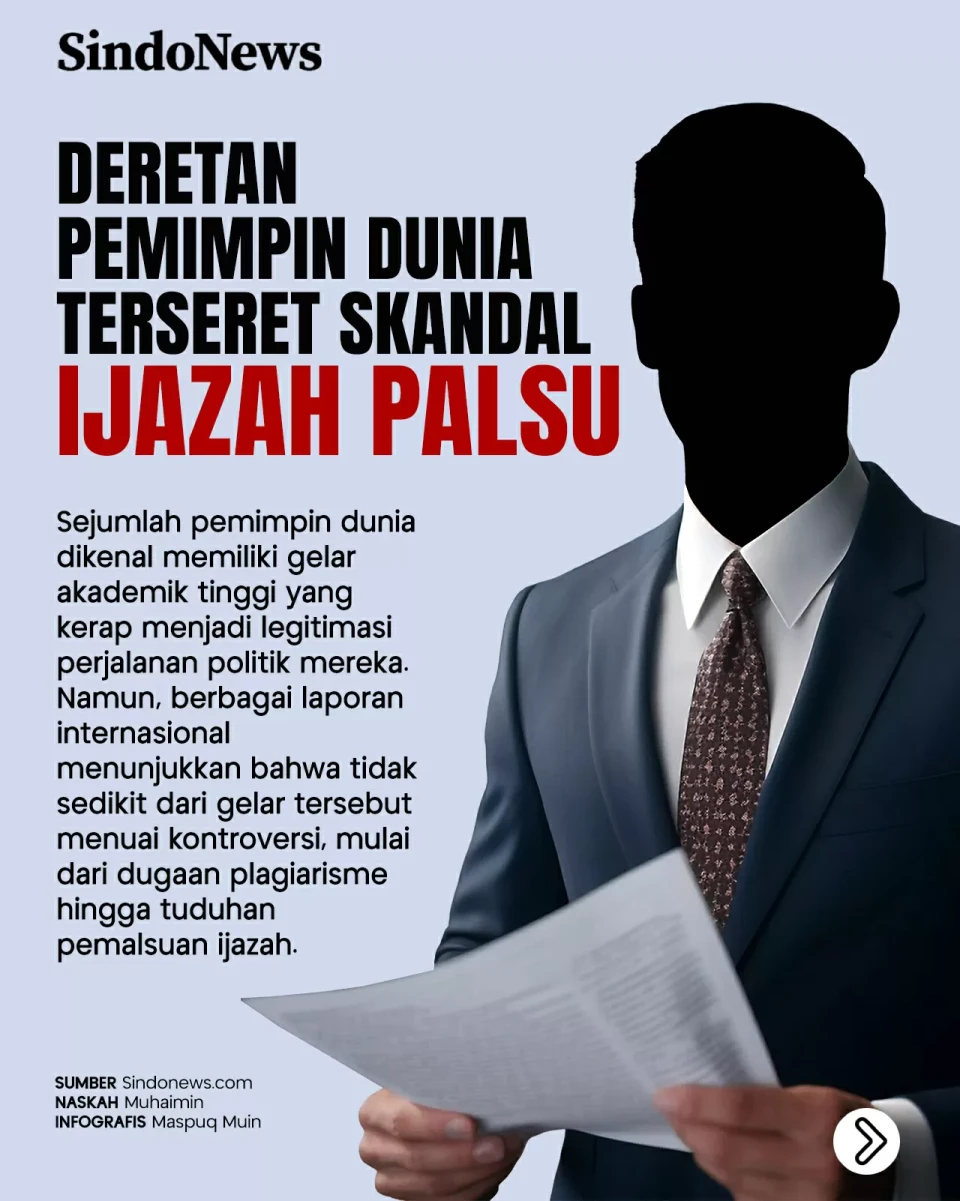 Daftar Pemimpin Dunia...