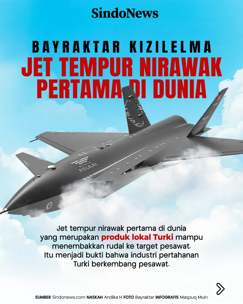 Bayraktar Kizilelma...