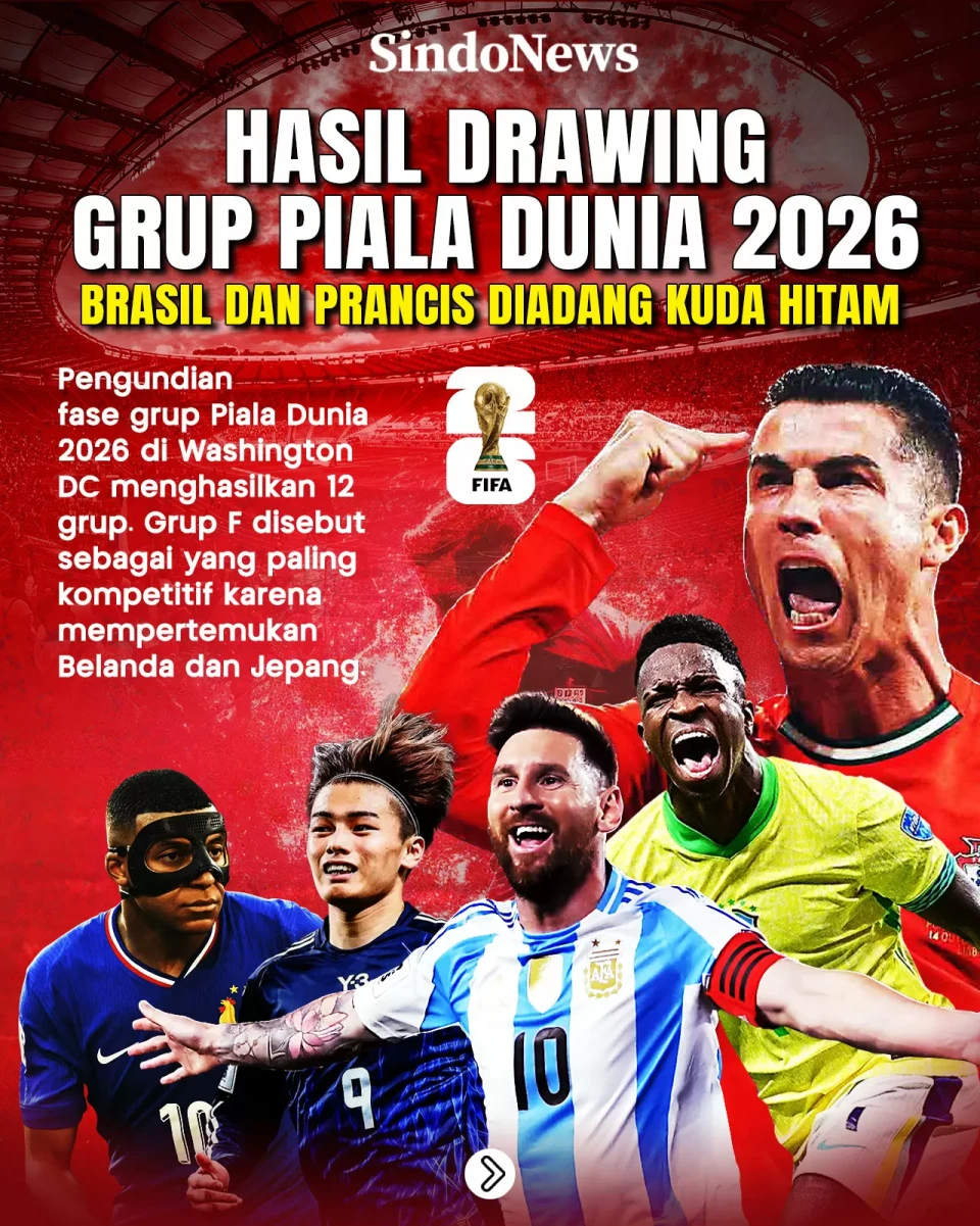 Hasil Drawing Grup Piala...