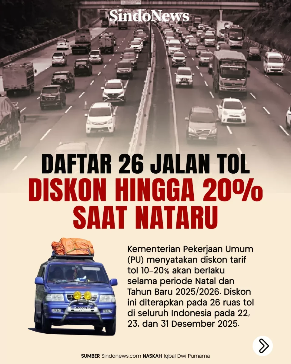 Daftar 26 Jalan Tol...