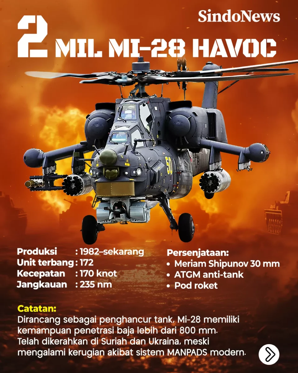 8 Helikopter Serang...