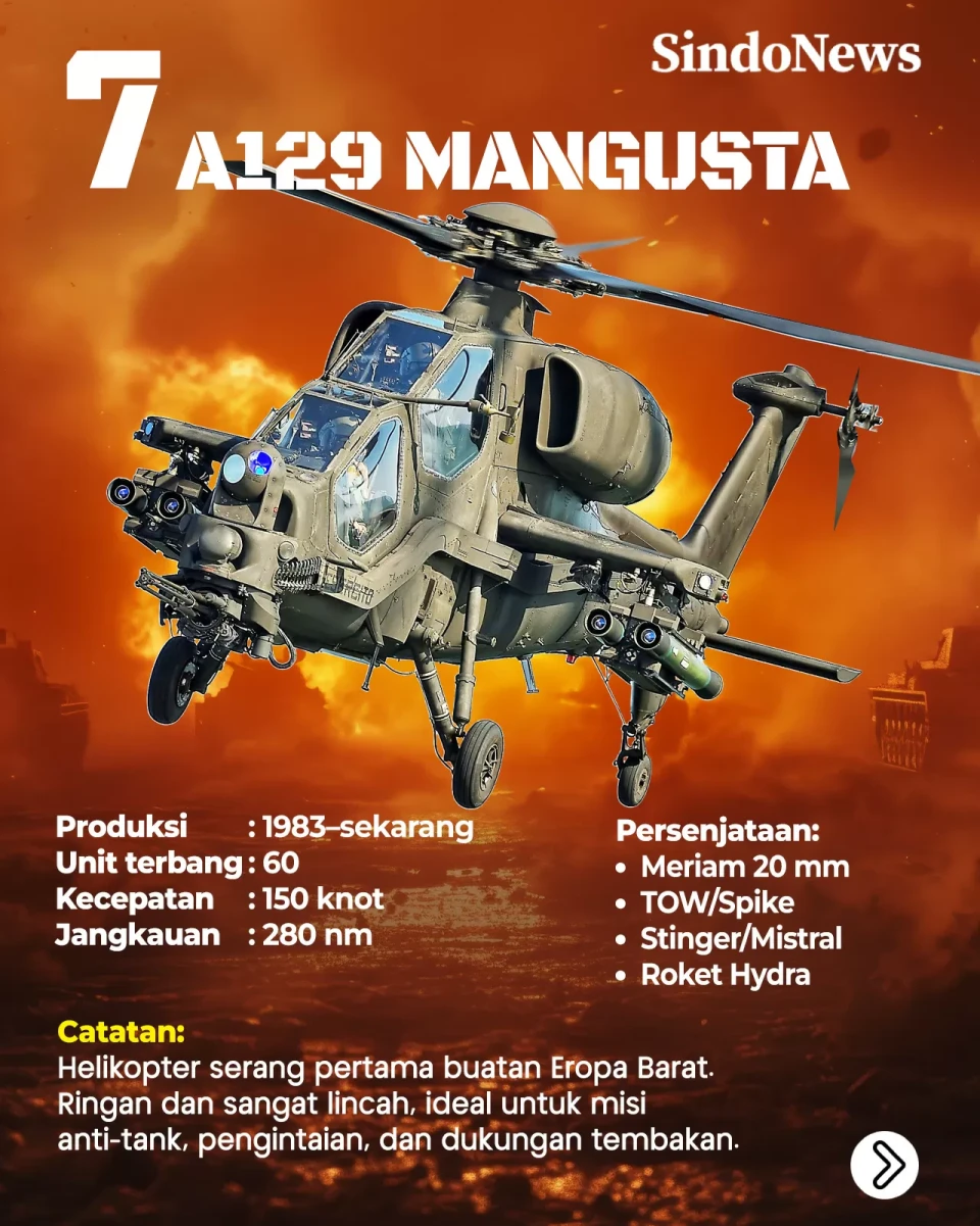 8 Helikopter Serang...