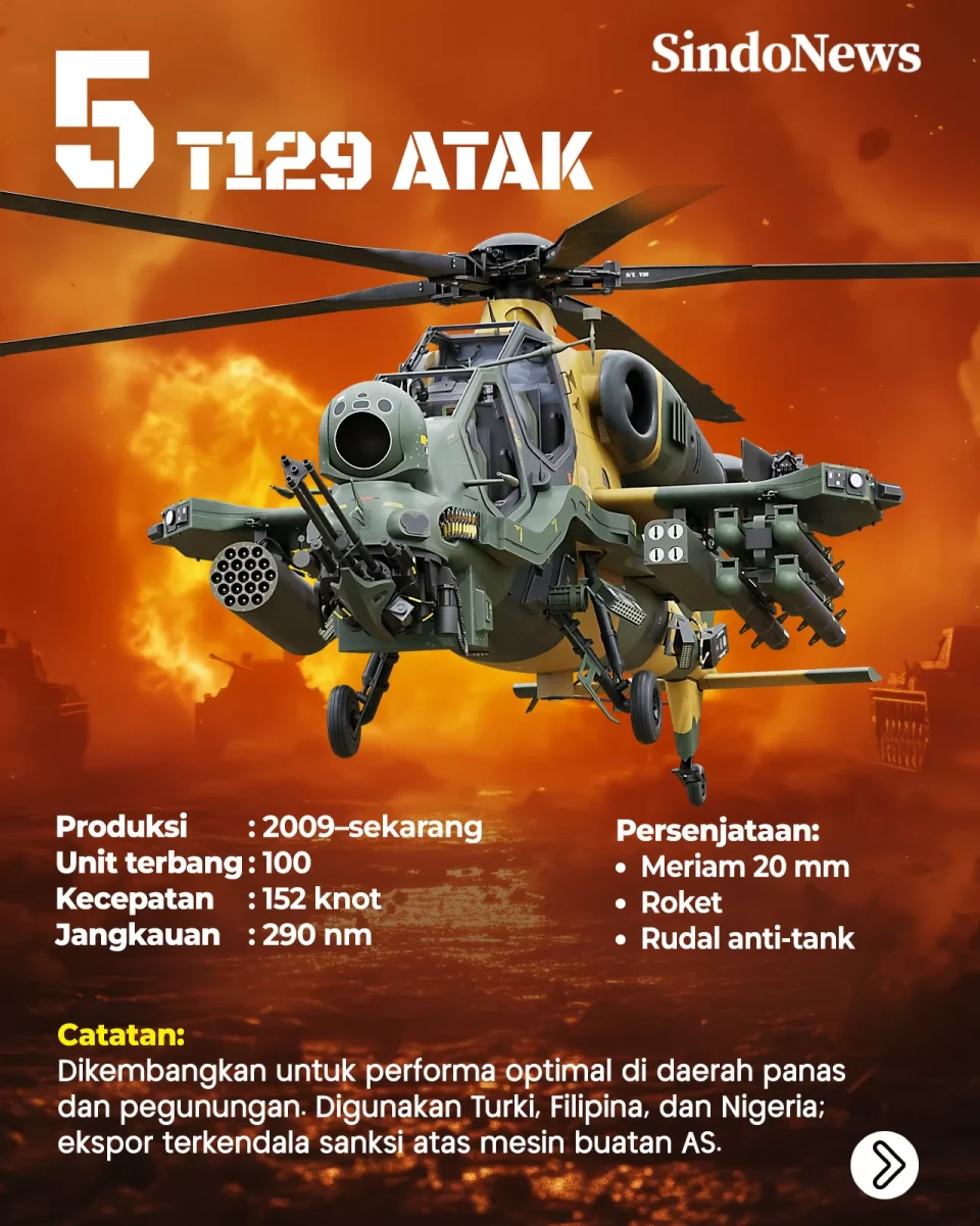 8 Helikopter Serang...
