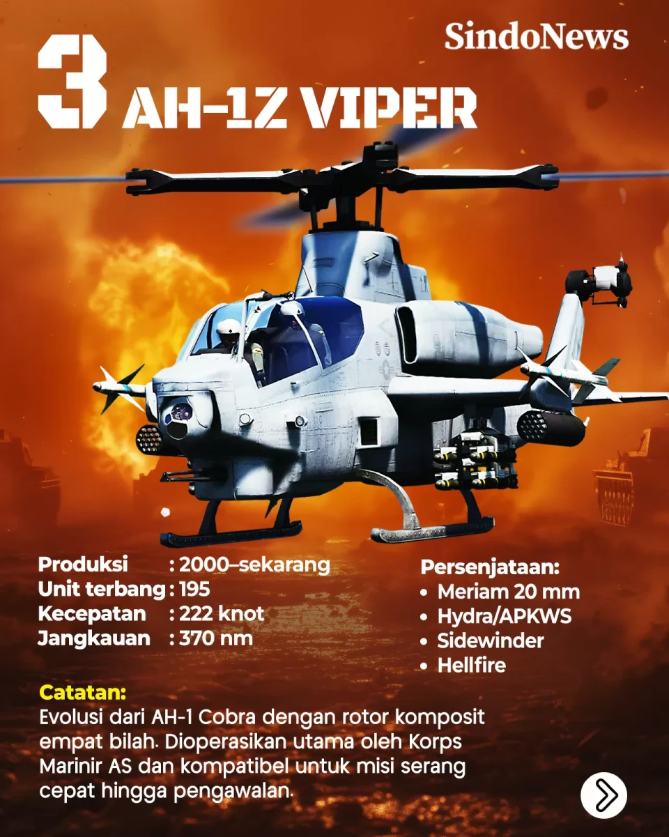 8 Helikopter Serang...