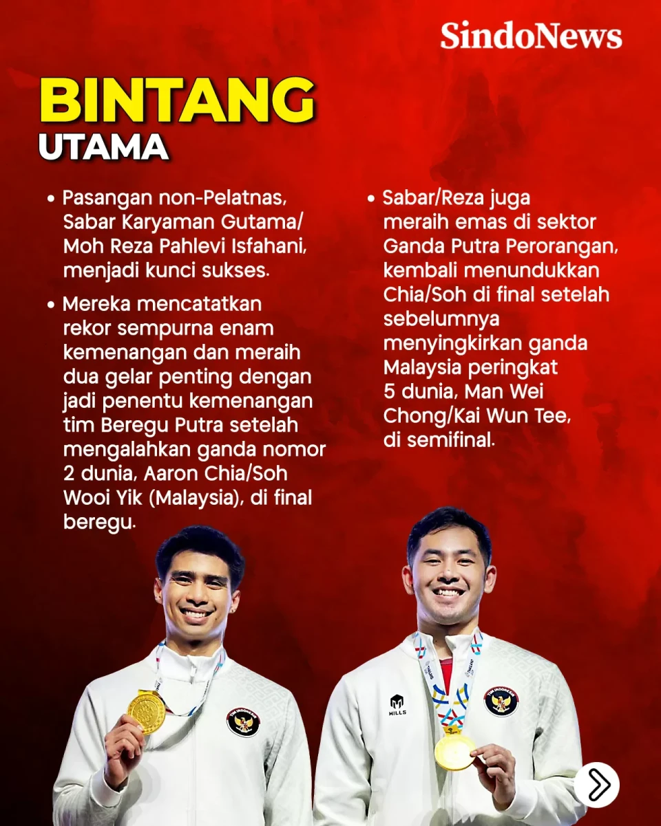 Indonesia Pertahankan...