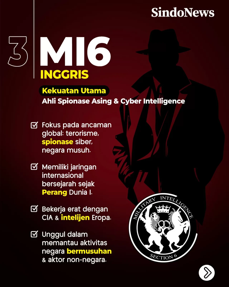 5 Badan Intelijen Terbaik...