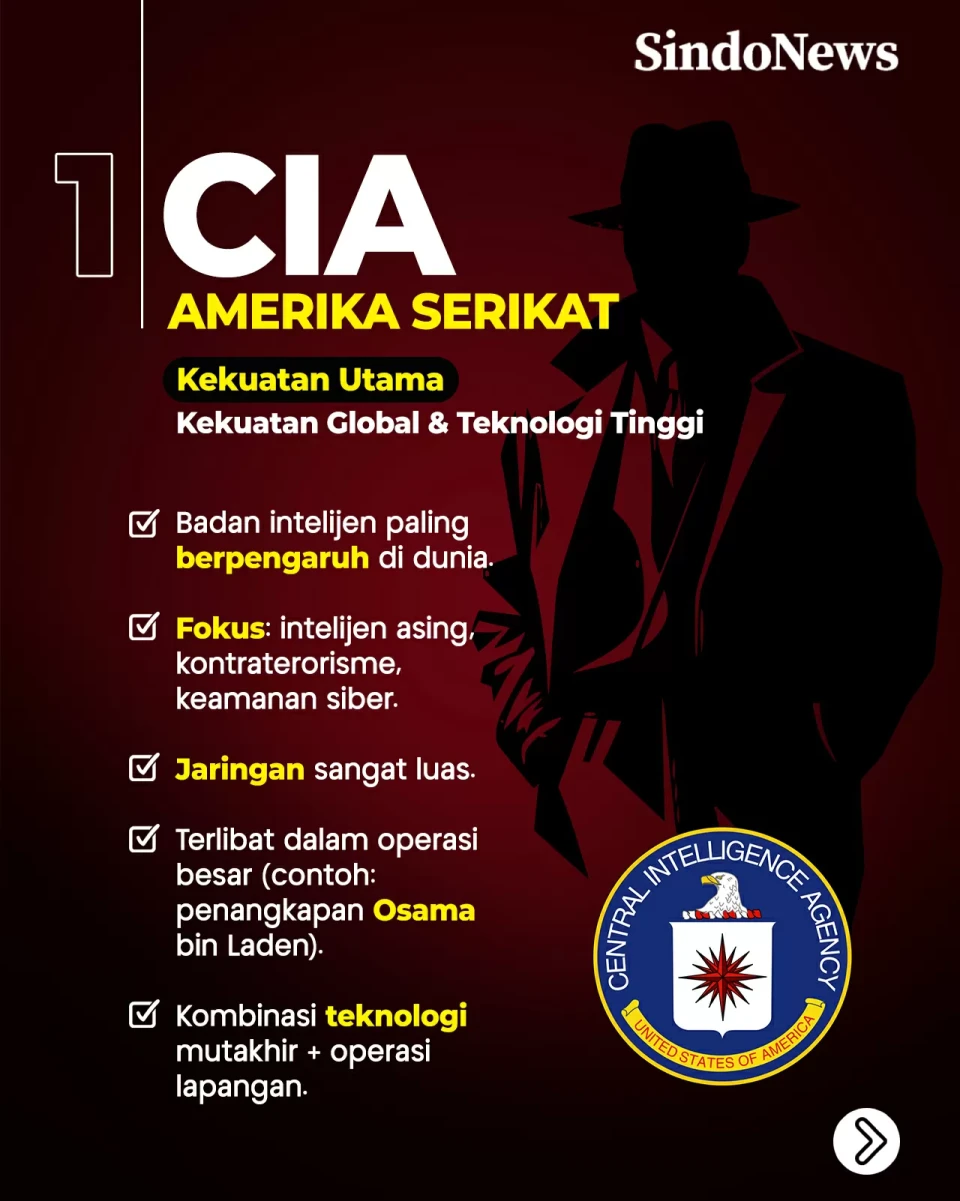 5 Badan Intelijen Terbaik...