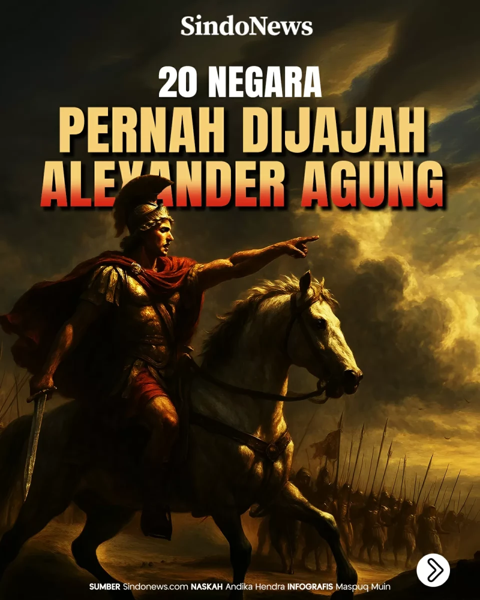 20 Negara yang Pernah...