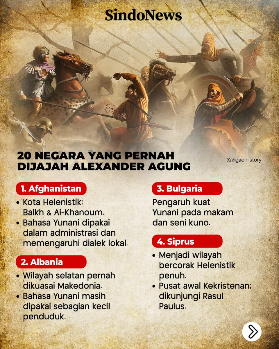 20 Negara yang Pernah...