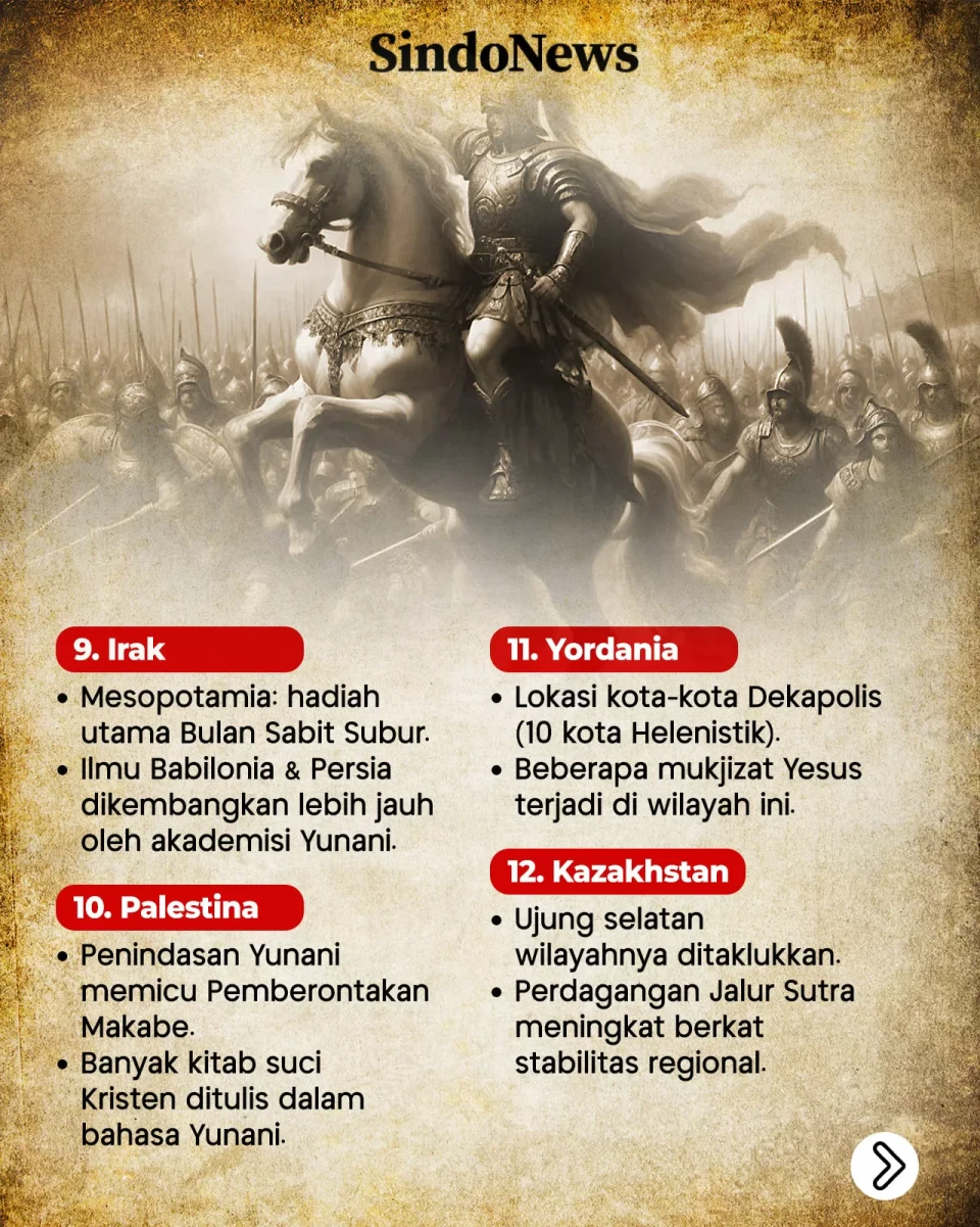 20 Negara yang Pernah...