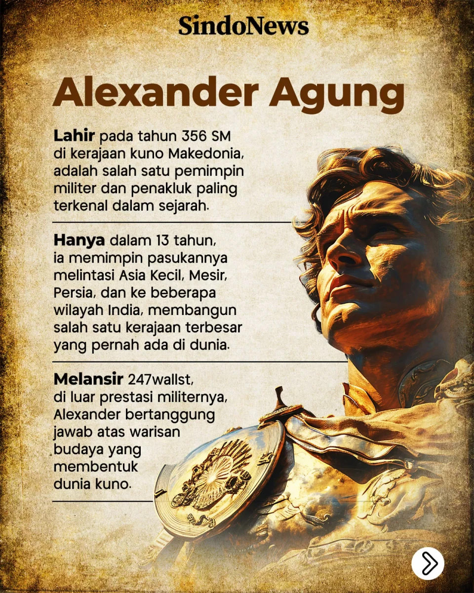 20 Negara yang Pernah...