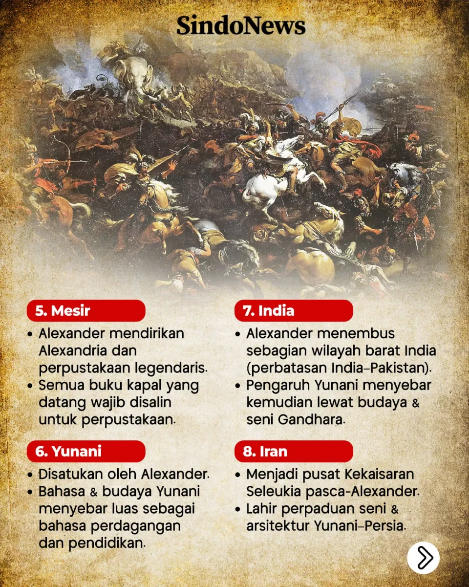20 Negara yang Pernah...