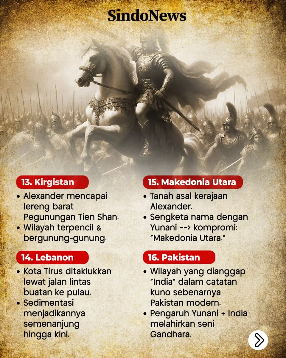 20 Negara yang Pernah...