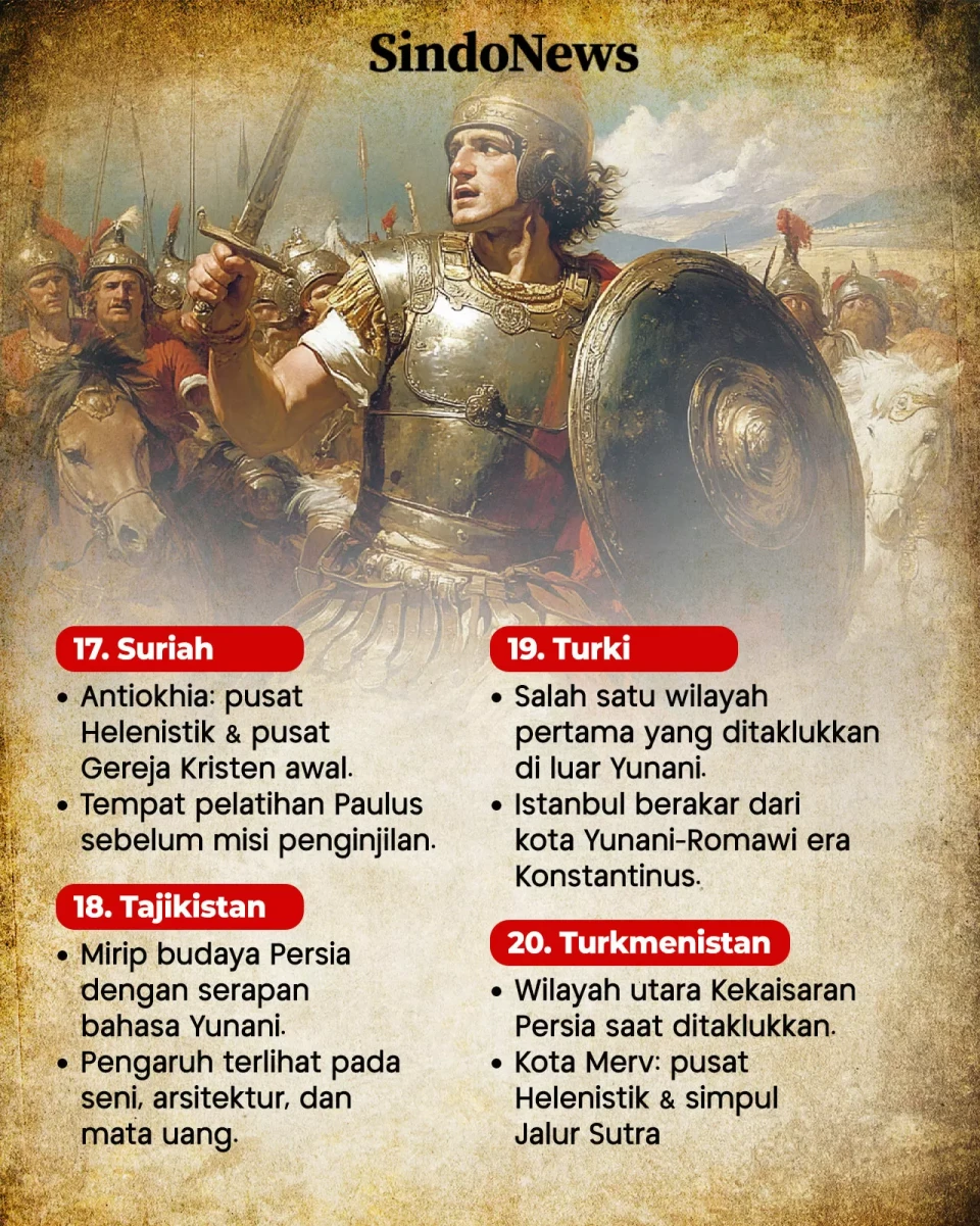 20 Negara yang Pernah...