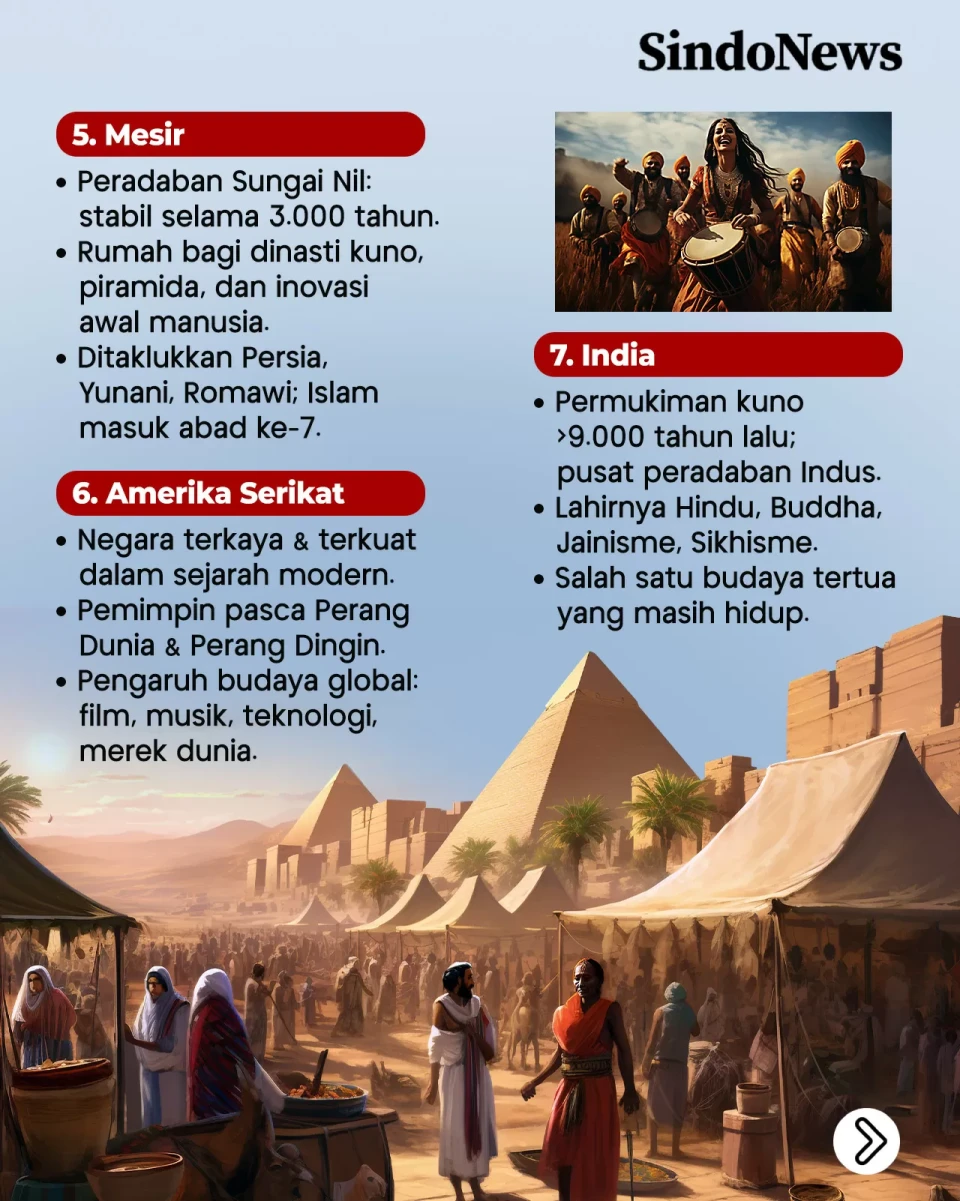 10 Negara Terhebat yang...