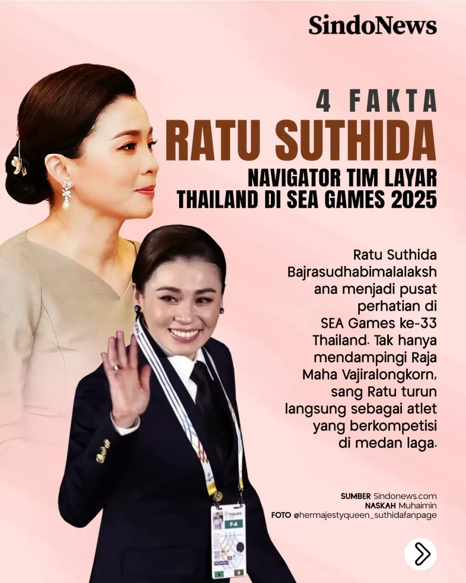 4 Fakta Ratu Suthida,...