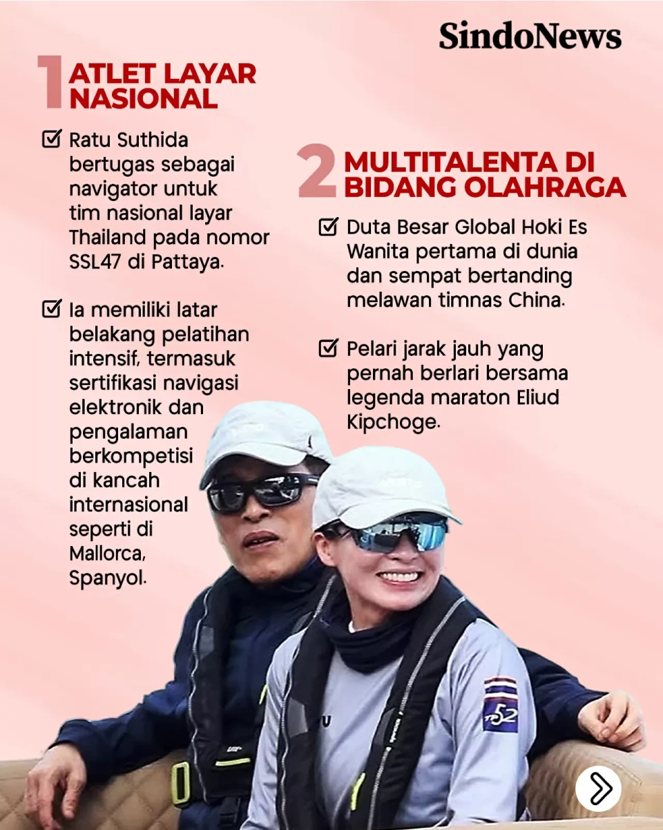 4 Fakta Ratu Suthida,...