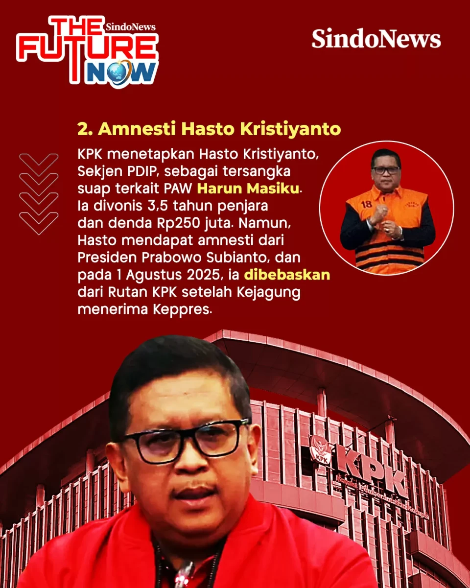 Kaleidoskop 2025: 7...