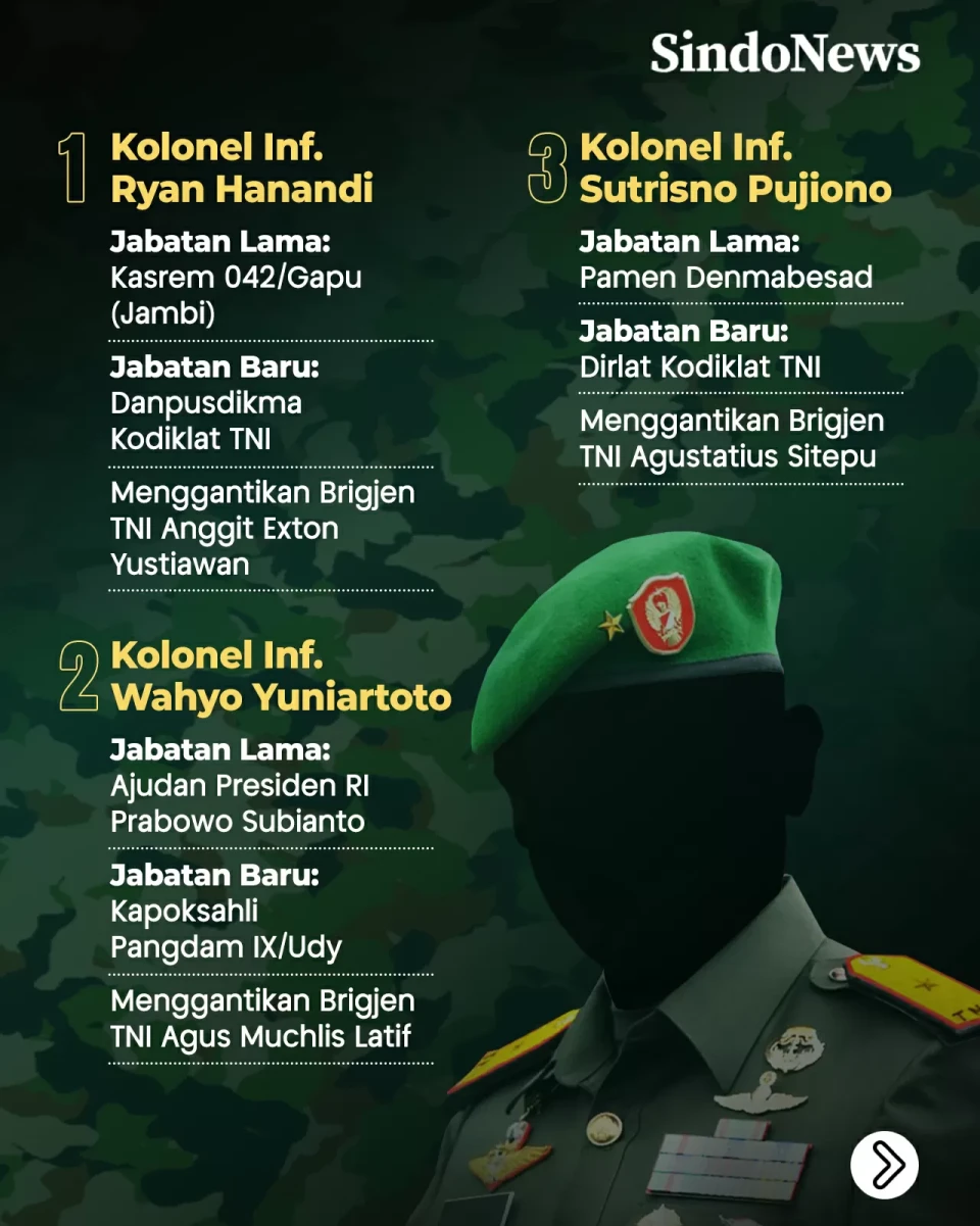 15 Kolonel Pecah Bintang...