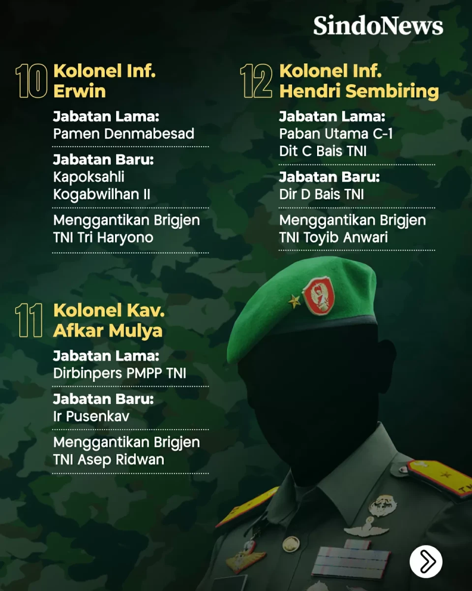 15 Kolonel Pecah Bintang...