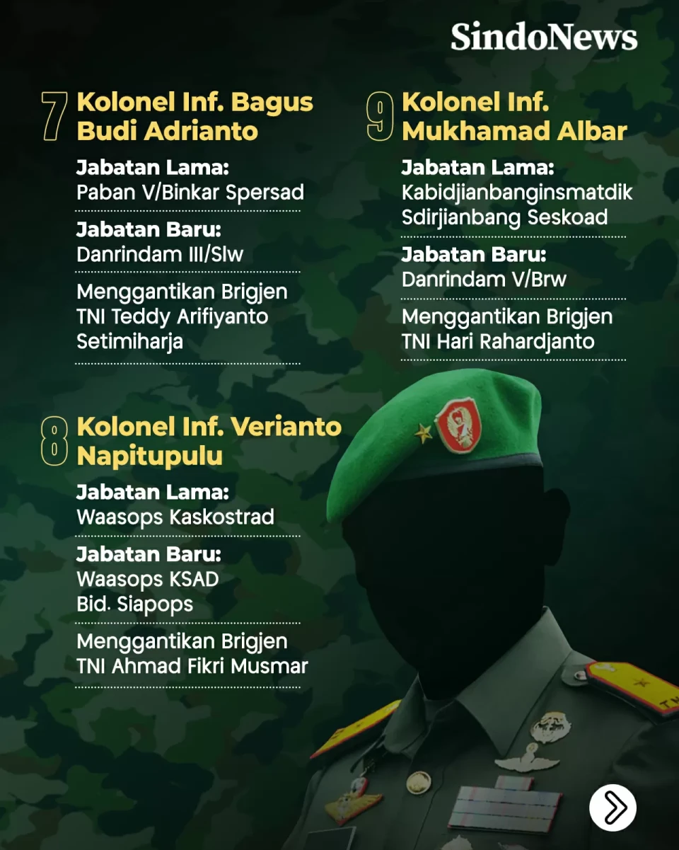 15 Kolonel Pecah Bintang...