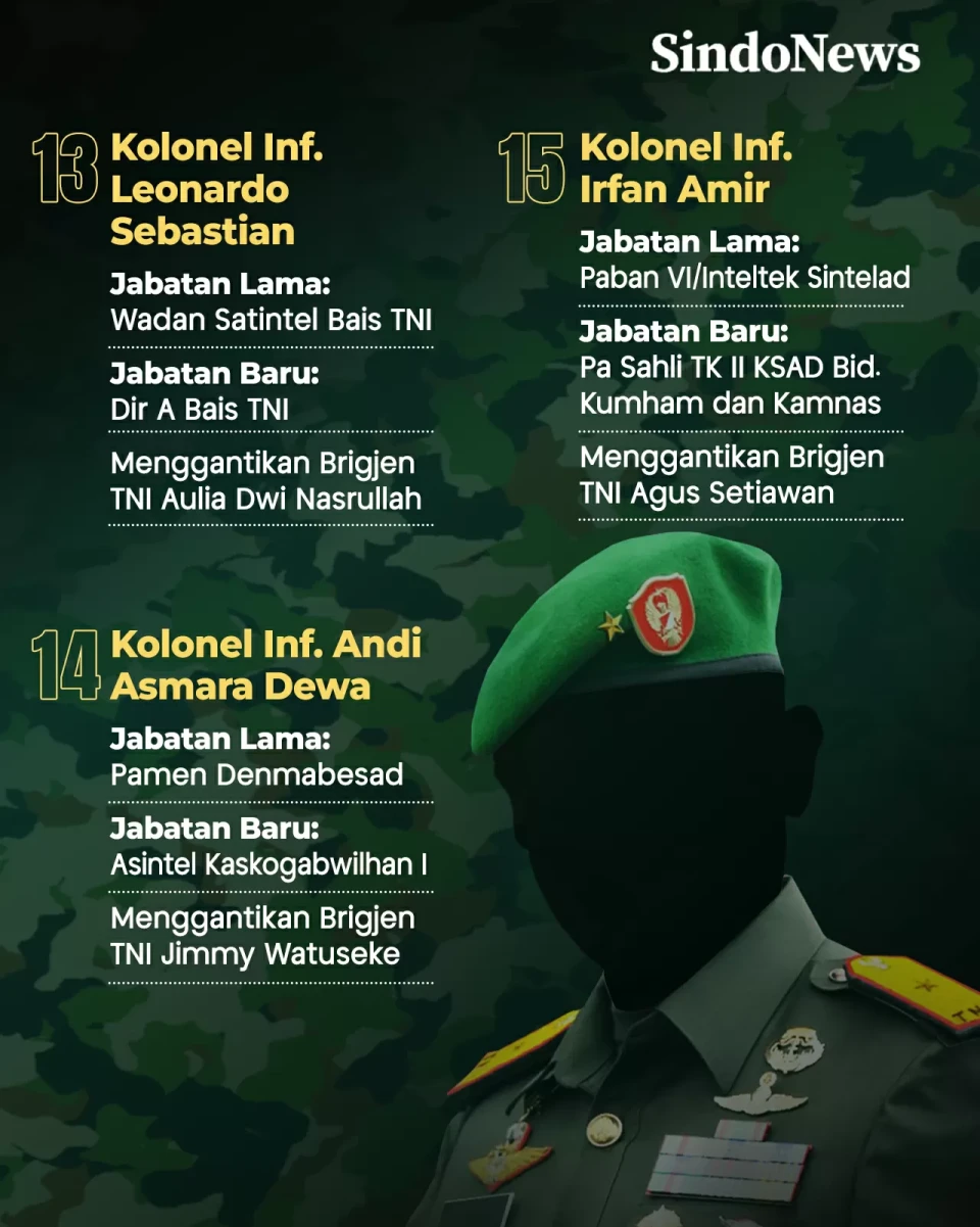 15 Kolonel Pecah Bintang...