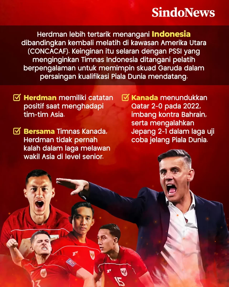 Mampukah John Herdman...