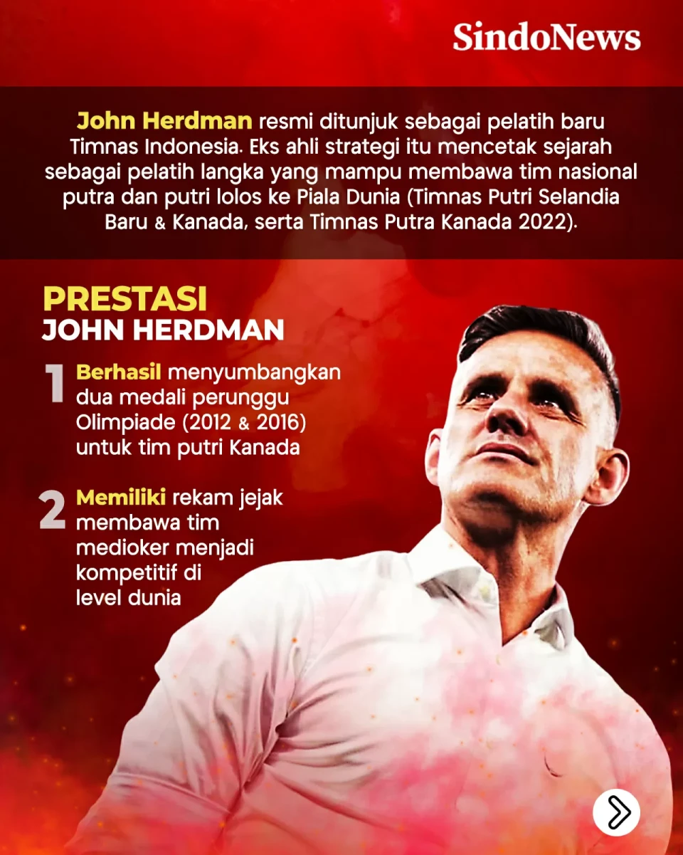 Mampukah John Herdman...