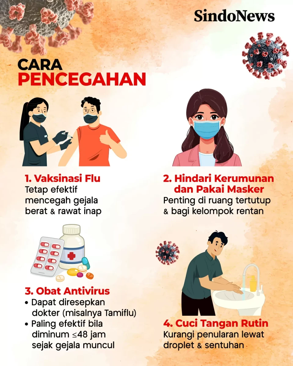 Waspada! Ini Gejala...