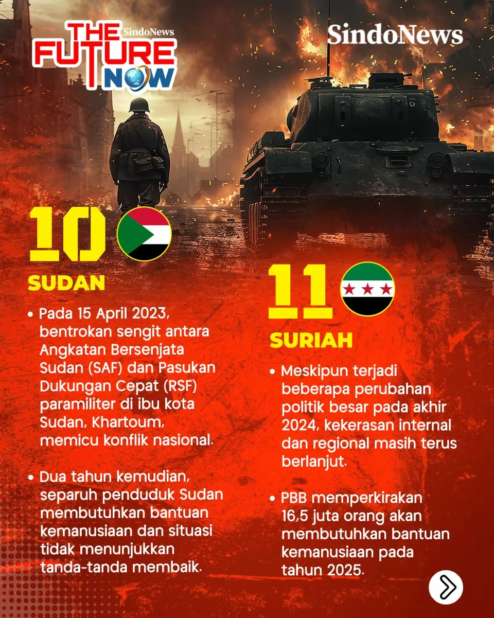 Kaleidoskop 2025: 13...