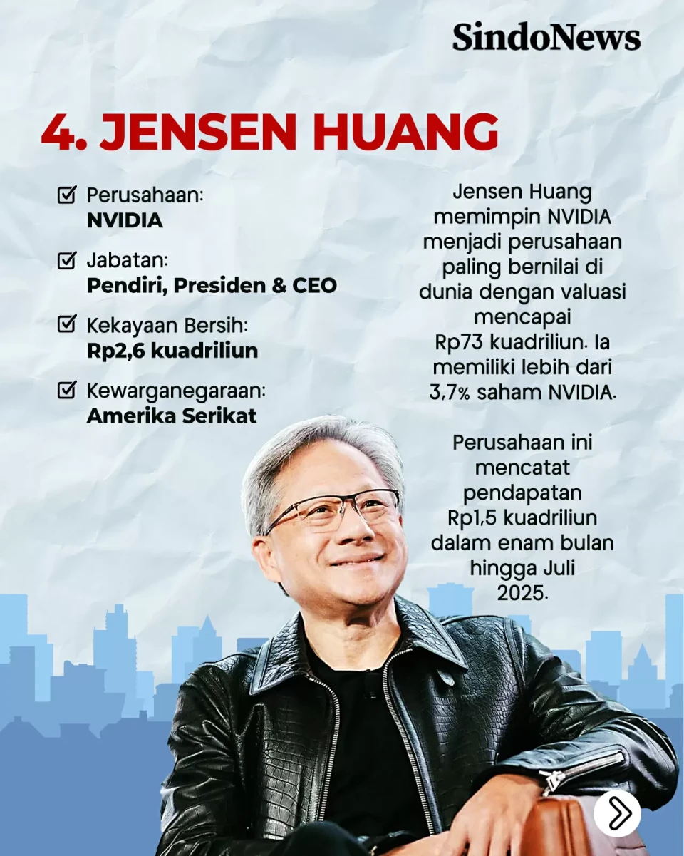 5 CEO Terkaya di Jagat...
