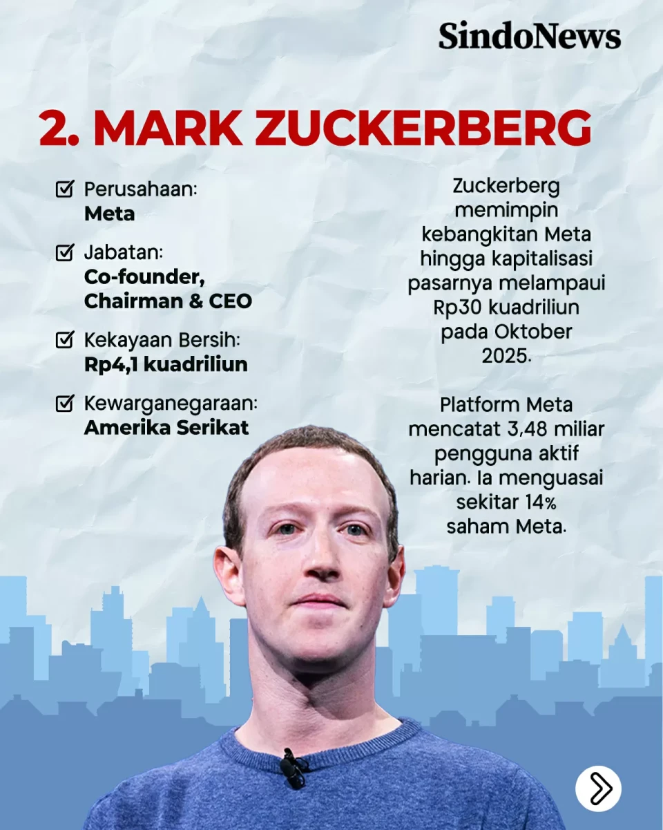 5 CEO Terkaya di Jagat...