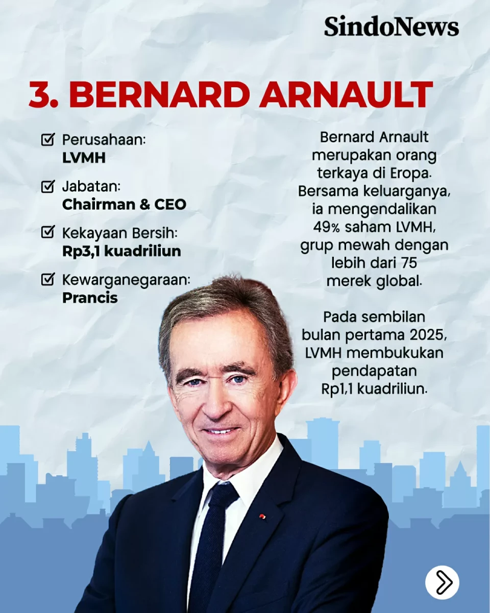 5 CEO Terkaya di Jagat...