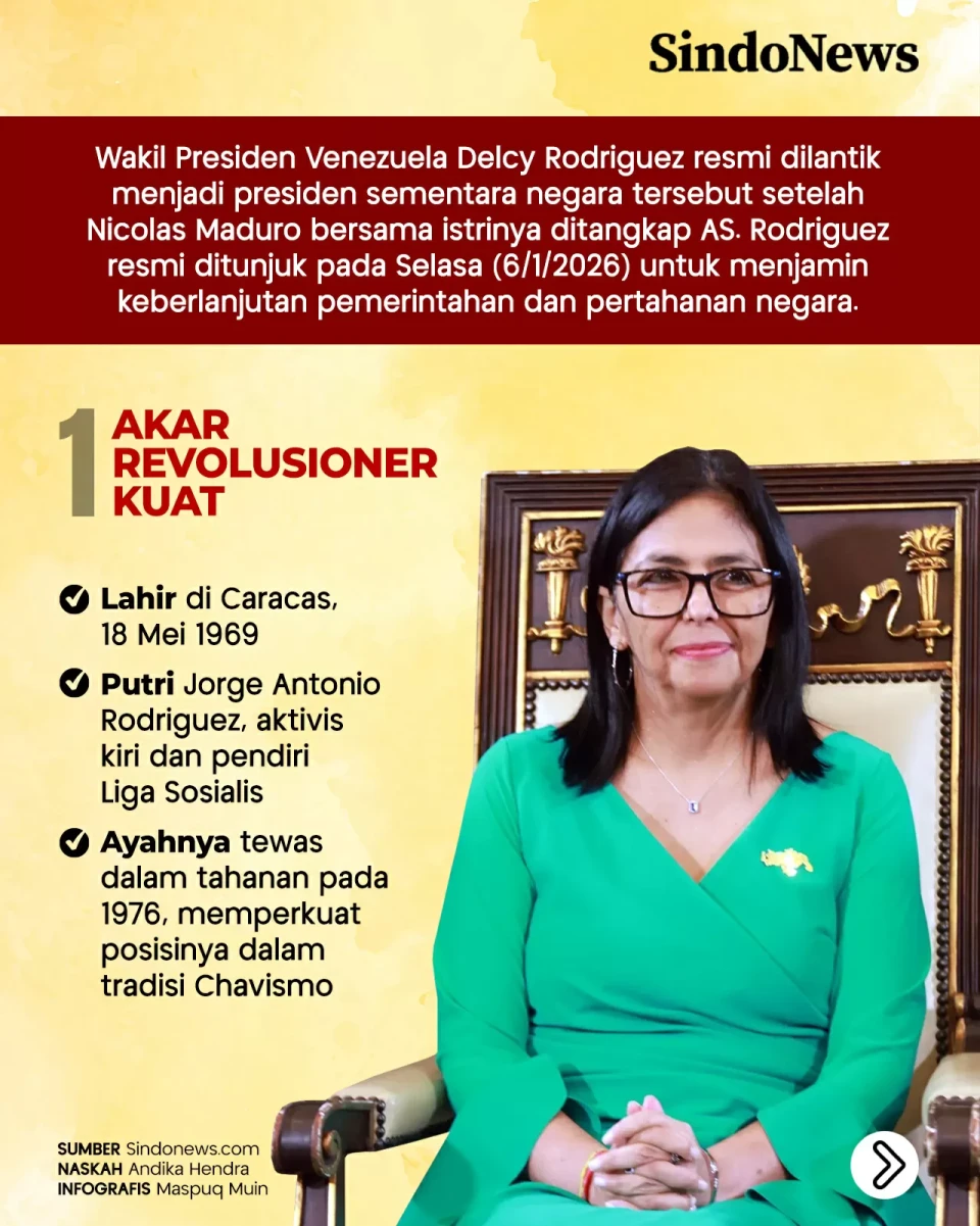 Delcy Rodriguez, Presiden...