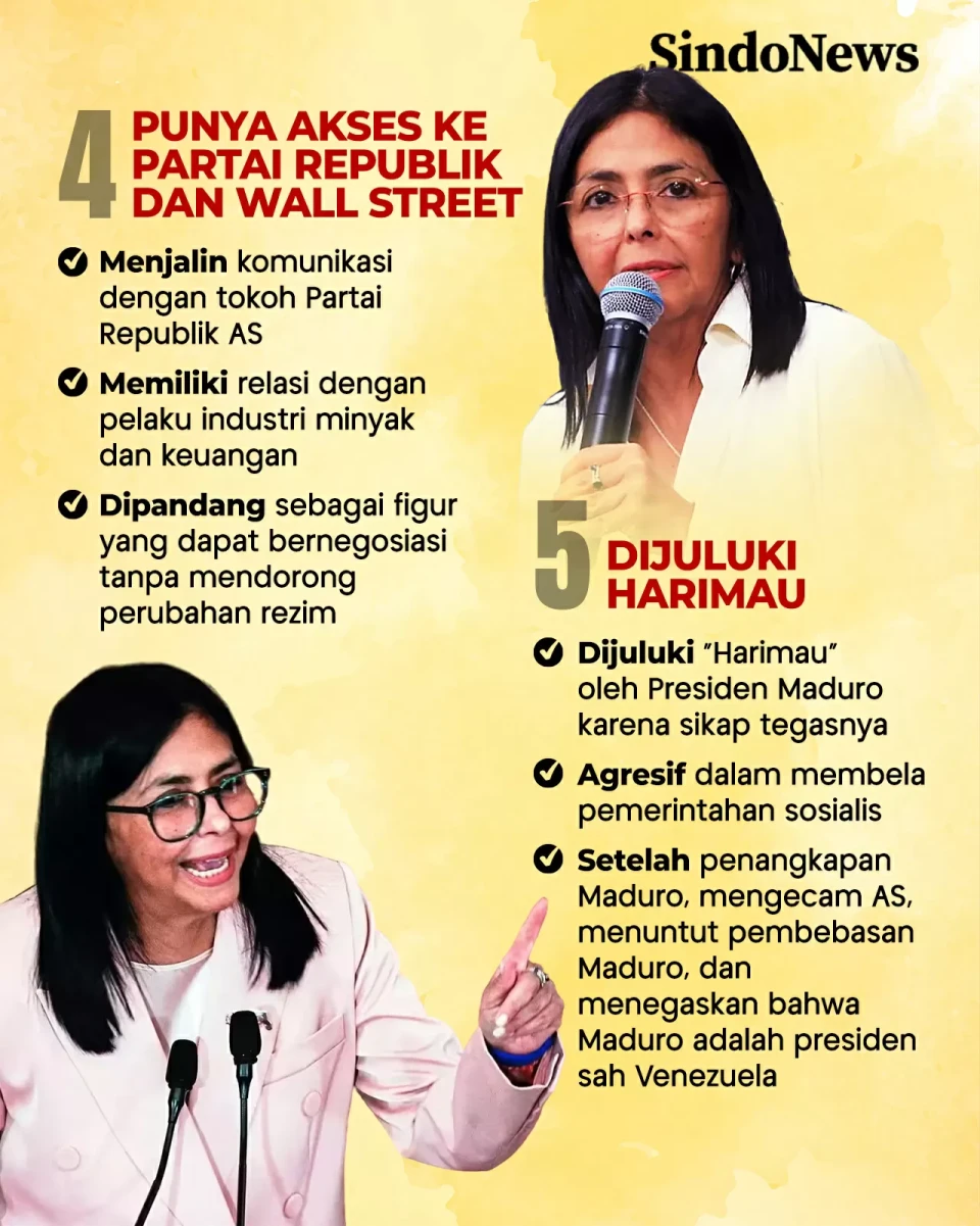 Delcy Rodriguez, Presiden...