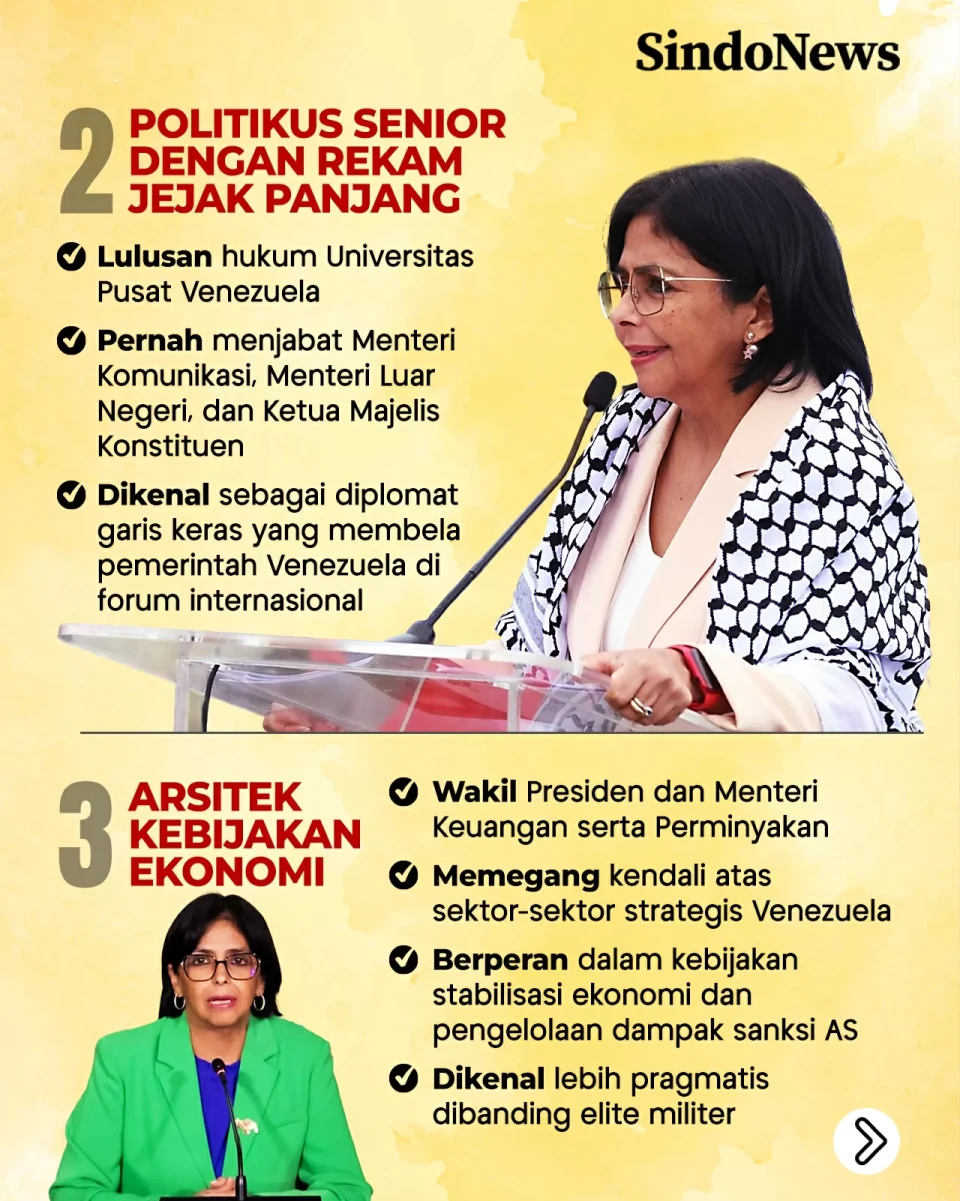 Delcy Rodriguez, Presiden...