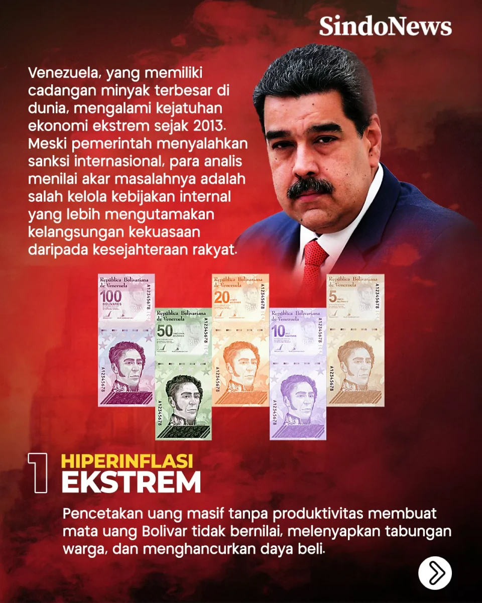 7 Dosa Kebijakan Nicolas...