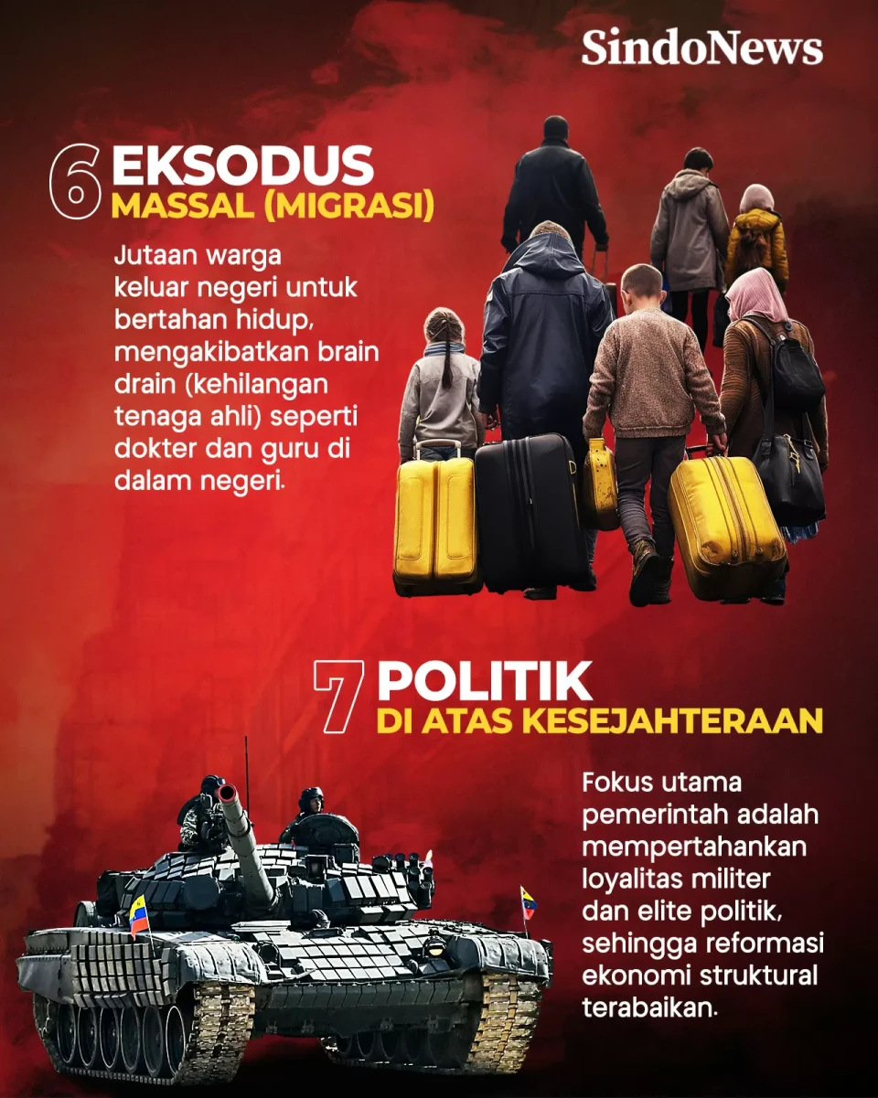 7 Dosa Kebijakan Nicolas...