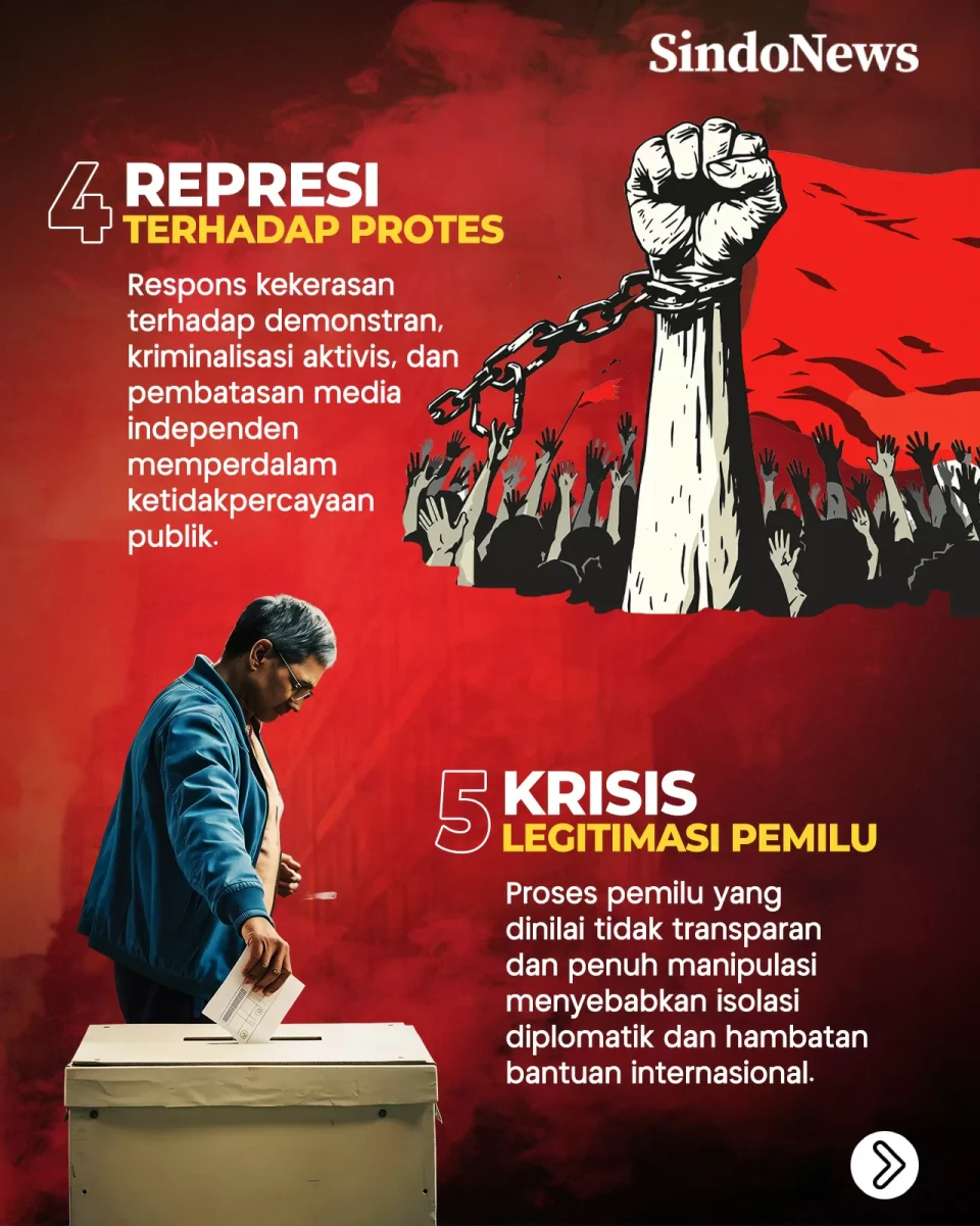 7 Dosa Kebijakan Nicolas...
