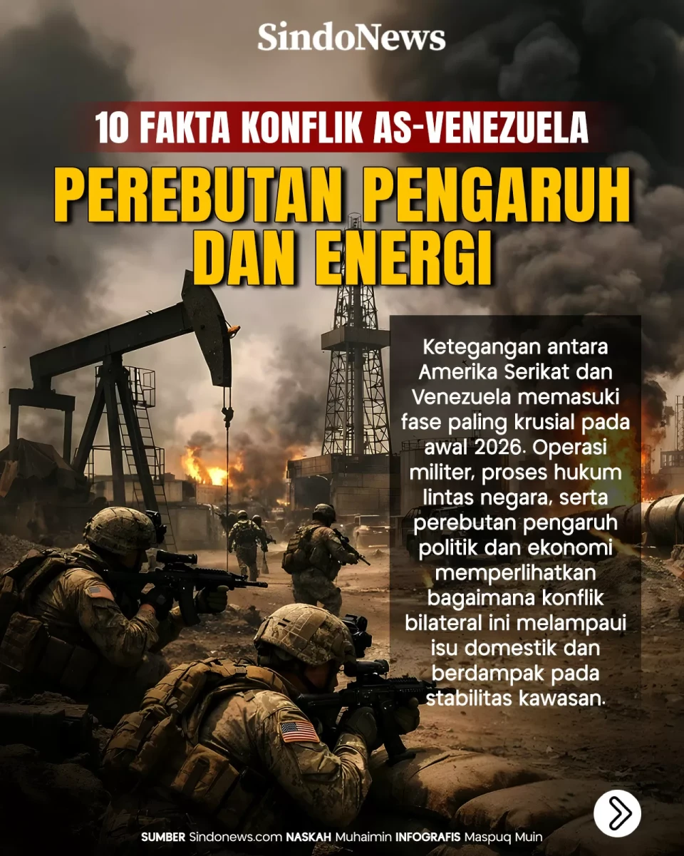 10 Fakta Konflik AS...