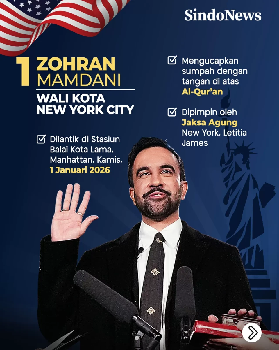 Daftar Pejabat Amerika...
