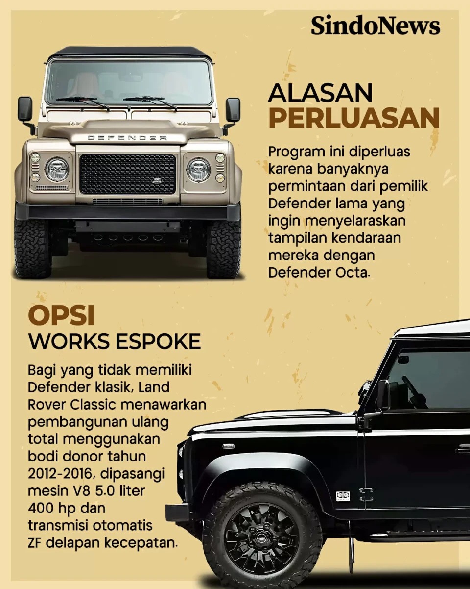 Land Rover Classic Tawarkan...
