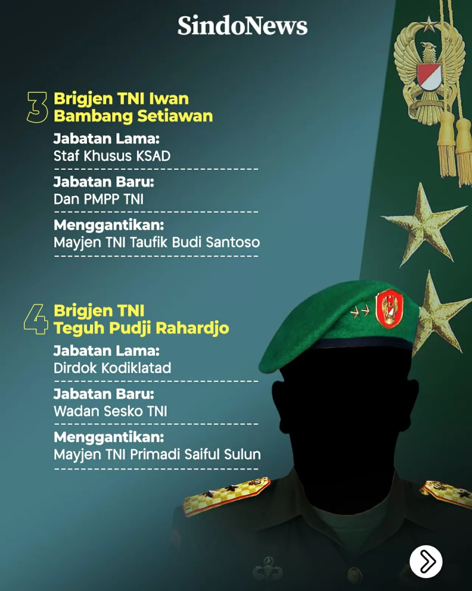 6 Brigjen Naik Pangkat...