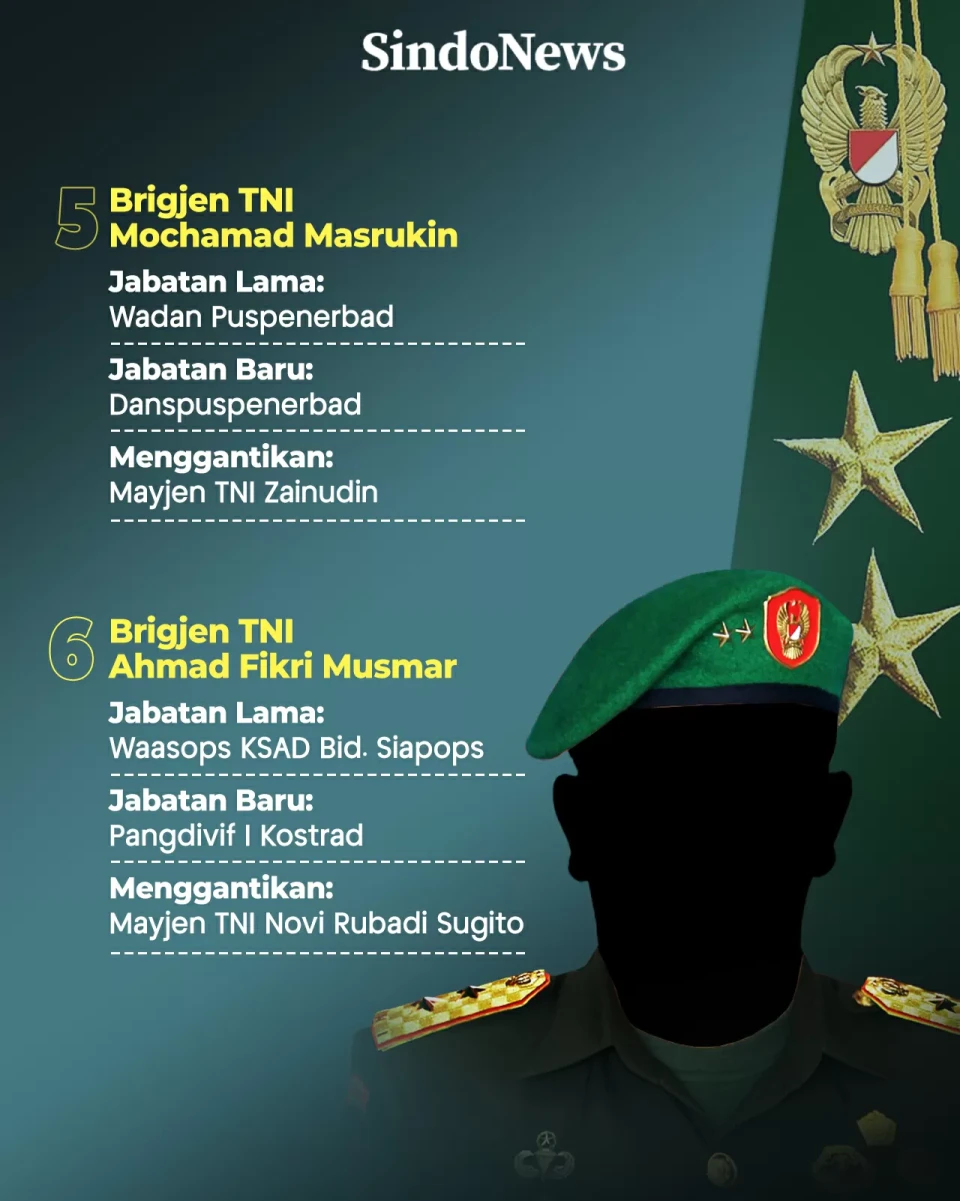 6 Brigjen Naik Pangkat...