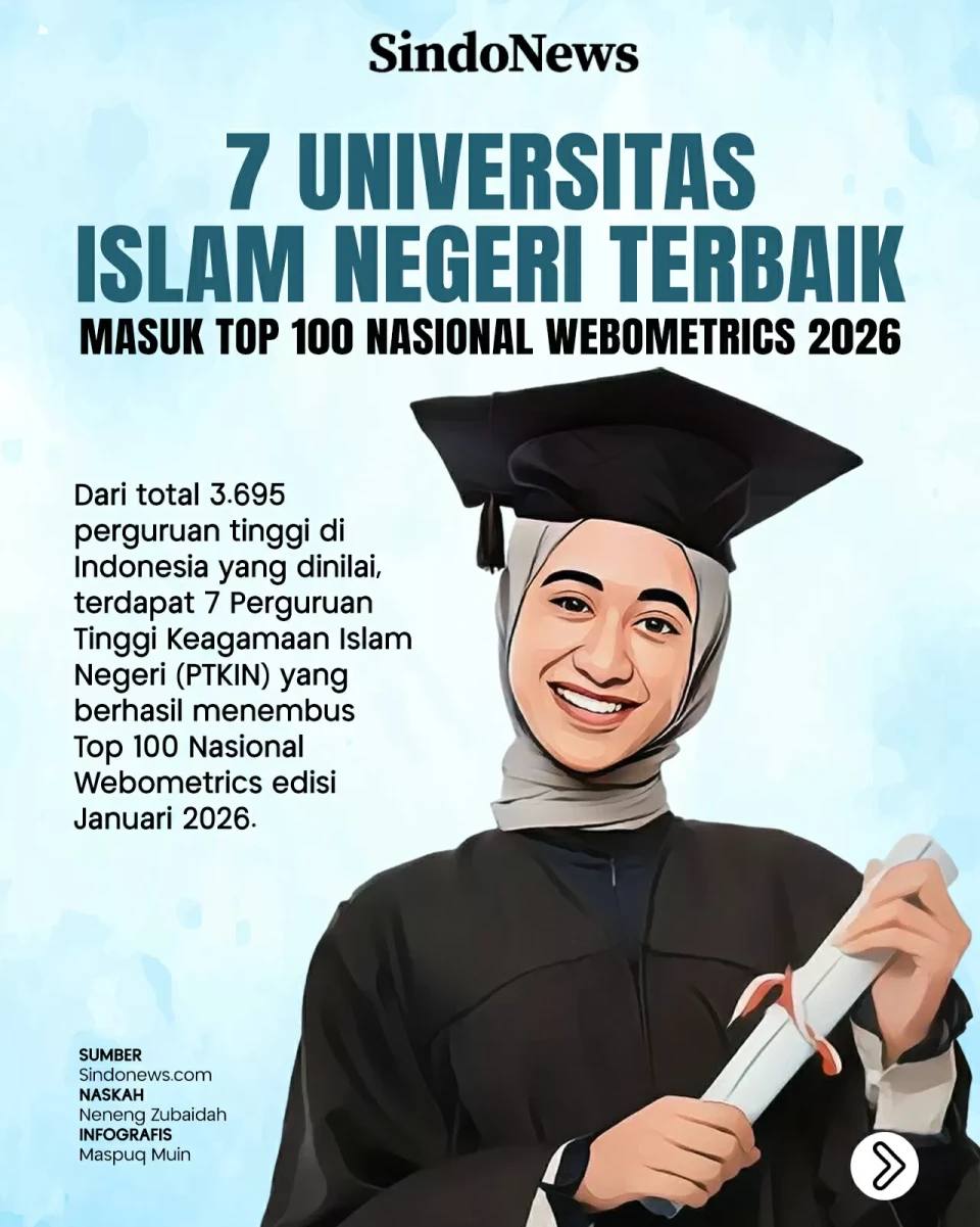7 Universitas Islam...